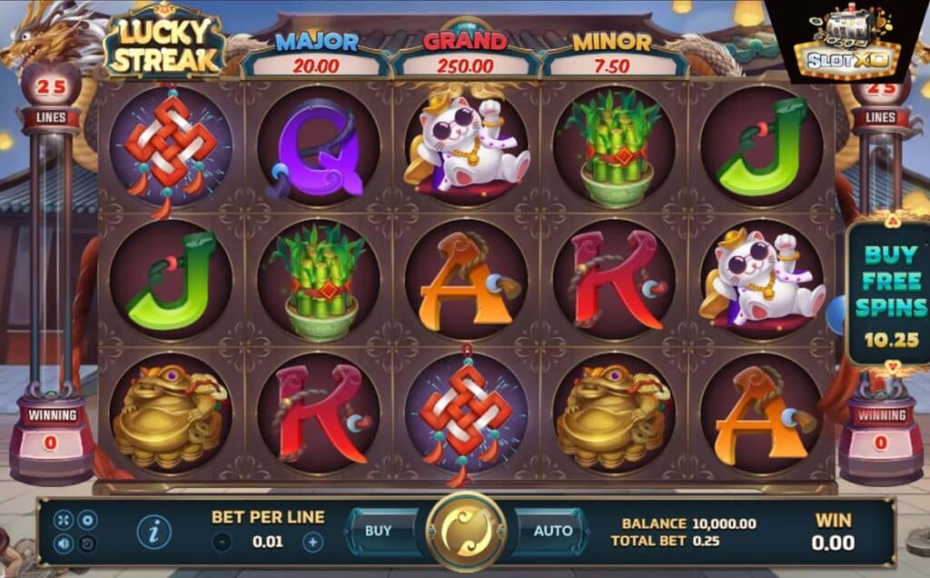 ตัวอย่างสล็อต Lucky Streak