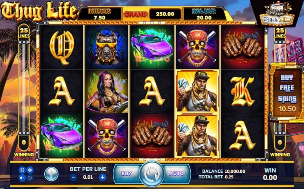 ตัวอย่างสล็อต Thug Life