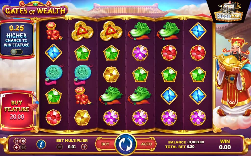 ตัวอย่างสล็อต Gates Of Wealth